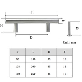 Drenky Kitchen Handles, Pack of 2 Handles, Furniture Handles for Kitchen Cabinets, Furniture Handles, 96 mm, Cabinet Handles, Furniture Handles, Stainless Steel Handles, Chest of Drawers with Screws