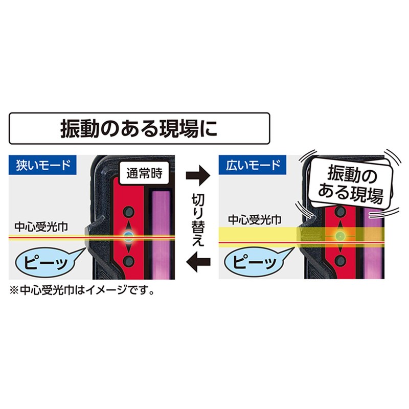 Shinwa Sokutei 71920 Laser Marker Receiver II Plus High Output