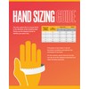 Skytec Iris Purple (Box of 100) Disposable Nitrile Gloves -