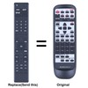 TCNOUMT Replacement EUR647139 Remote Control fit for TECHNICS Receiver SA-AX540