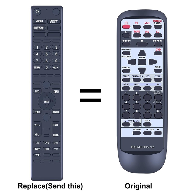 TCNOUMT Replacement EUR647139 Remote Control fit for TECHNICS Receiver SA-AX540