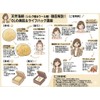 Re:lux Wool Sponge, Commercial Use, Natural Sponge, 2.0 - 2.4