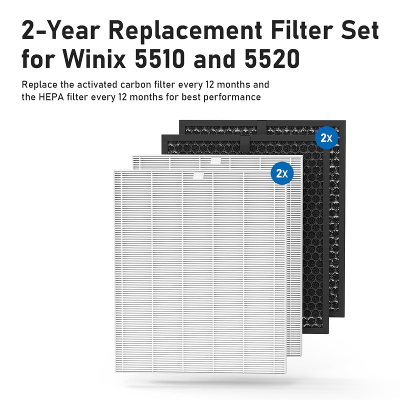 Filter Q – 1712-0123-00 Replacement filter for Winix 5510 and