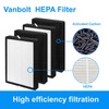 4Pack GL-FS32 Replacement Filter-Compatible with MOOKA/KOIOS GL-FS32 and Azeus GL-FS32