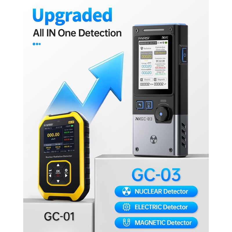 FNIRSI GC-03 Geiger Counter Electromagnetic Detector, 3IN1 Nuclear Radiation Detector