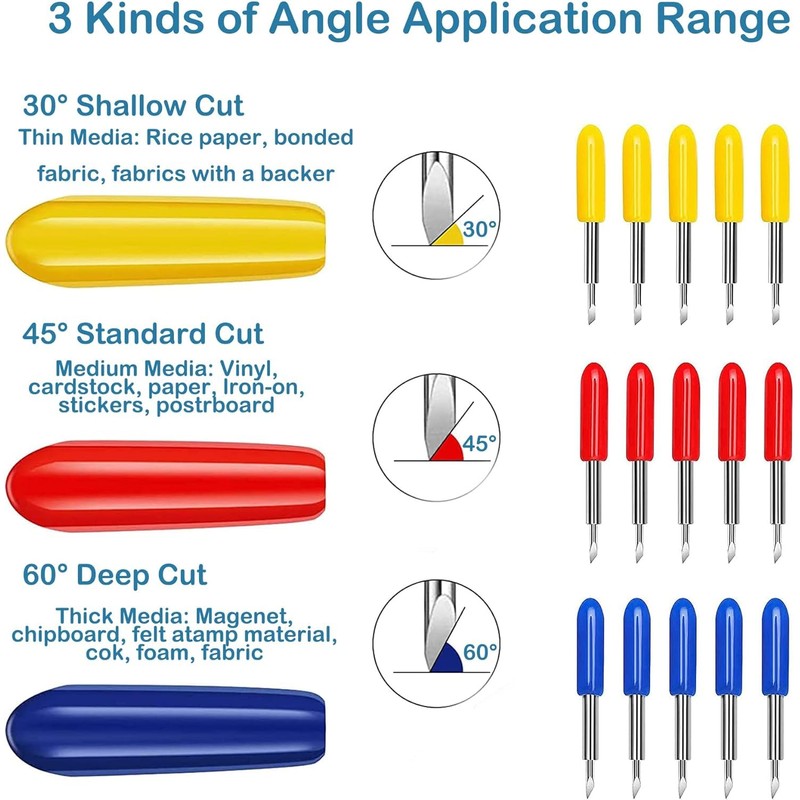 KEWAYO 80pcs Tungsten Steel Vinyl Cutter Blades, 30°/45°/60° Lettering Cutting