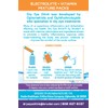 The Dry Eye Drink l Ultimate Hydration for Dry Eyes