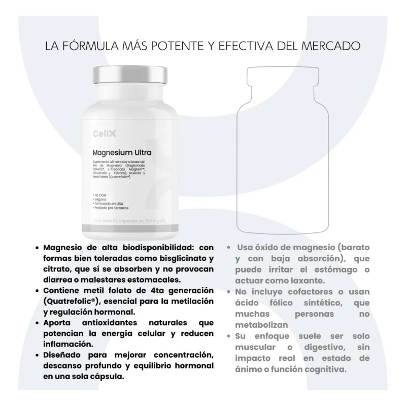 Cellx Magnesiumultra Suplemento Magnesio Y Vitaminas 90 Caps
