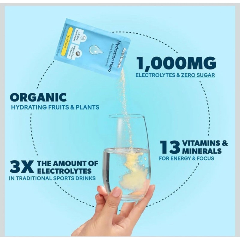 Feel Goods Hydration Hero Electrolytes LEMON LIME 15 Packets Exp