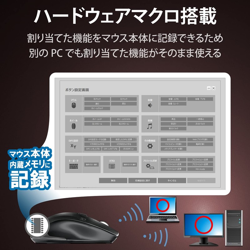 Elecom M-DWL01DBBK Mouse Wireless (Receiver Included) Large Size 6 Buttons