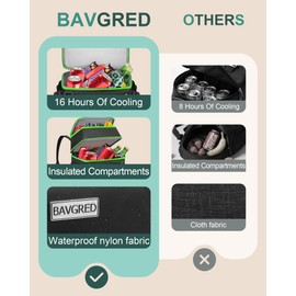 BAVGRED Cooler Backpack Insulated Waterproof Bag for 16 Hours Cold Retention, 40 Cans Portable Leak-Proof Camping Cooler for Men with Large Capacity, Picnic Travel Hiking Black