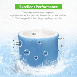 Smilyan 2 pack Upgraded Blue Mesh HC-14 Humidifier Replacement Wicking Filter E for Honeywell HCM-6009 HCM-6011 HEV680 HEV685 Series, Part # HC14PF3 HC-14V1 HC-14 HC-14N