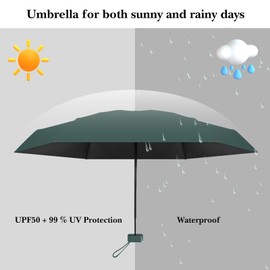 Wydexint Small Umbrella, Portable Folding Umbrella, Mini Travel Umbrella, Lightweight Travel Umbrella, Pocket Umbrella, UV-Foldable with Capsule Box, Travel Waterproof and Windproof for Men and Women,