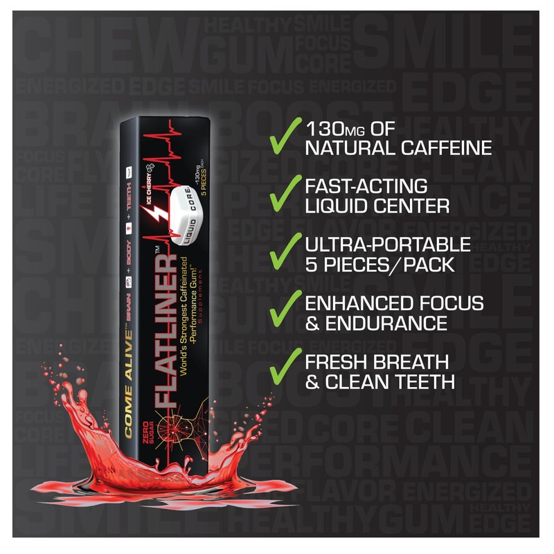 FLATLINER Caffeinated Gum – Zero Sugar Xylitol Gum, 130mg of