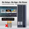Replacement for Remote Control Hisense Smart TV,Universal for Hisense 4K