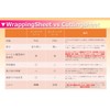 IlMondoMall Wrapping Sheet, Solid Color, Cutting Sheet, With Air Grooves