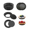 Axigundaone 16 Pcs 4 Inch Mini Pie Tart Pans with