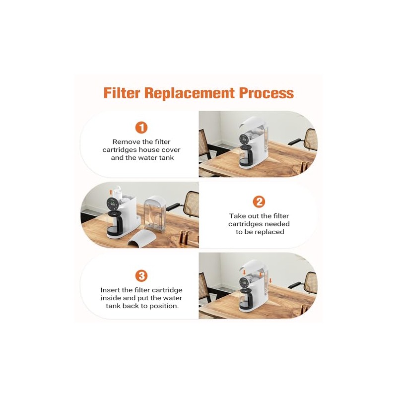 Ecoviva Replacement RO Filter Catridge for Countertop Reverse Osmosis System