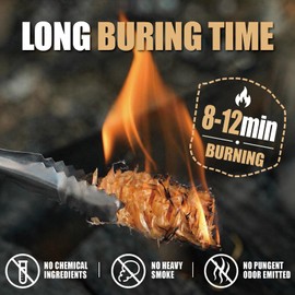 FANEAMADE Natural Fire Starter Sticks 20 Pack, Quick Ignition Fire Starter for Fireplace, BBQ, Campfire & Charcoal Grilling, Easy to Light, No Chemicals