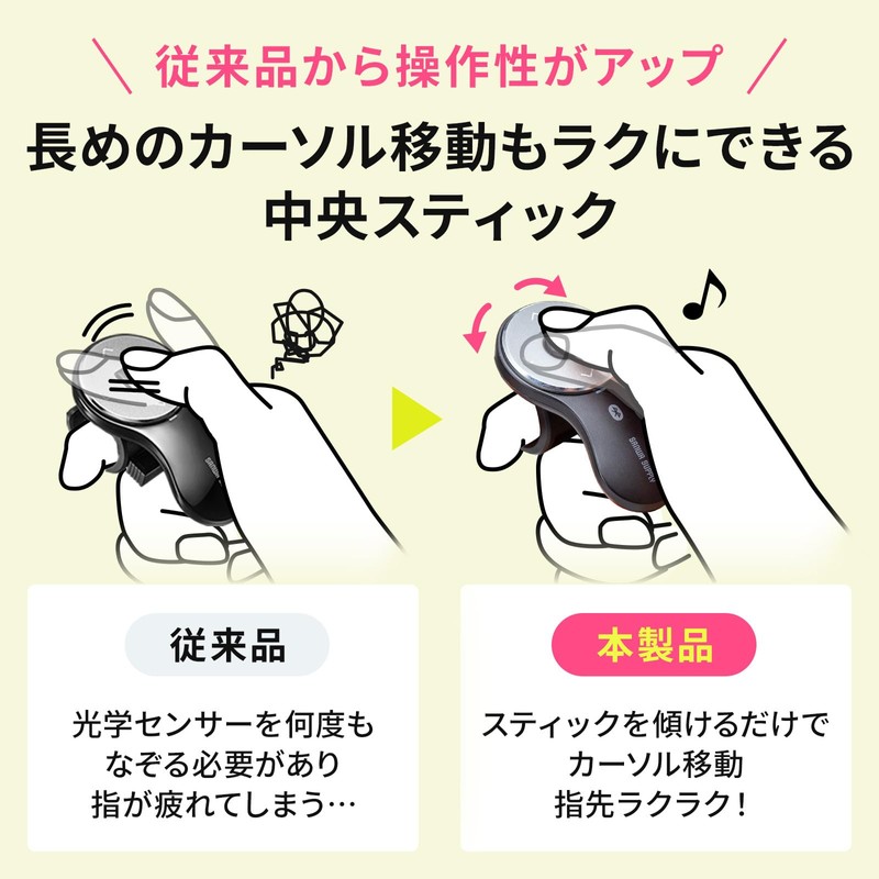 Sanwa Supply (サンワサプライ) Bluetooth Ring Mouse 3 MA-BTRING3BK
