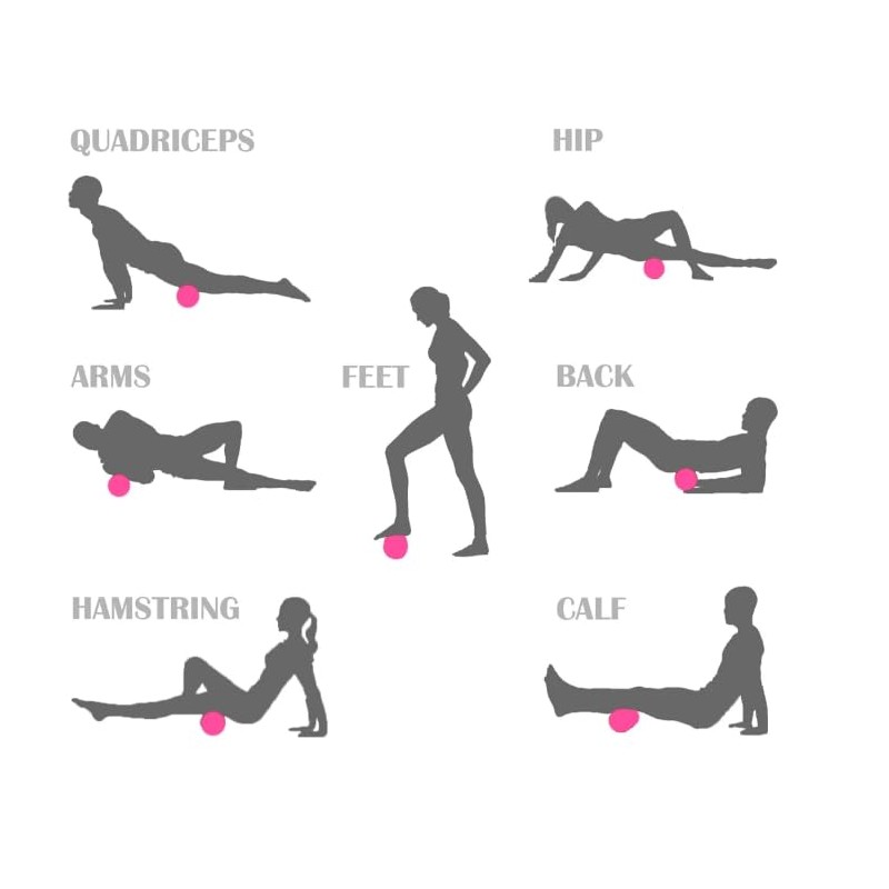 Electric Foam Roller