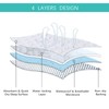 Playard Mattress Cover -for Square Play Yard, Perfect for New
