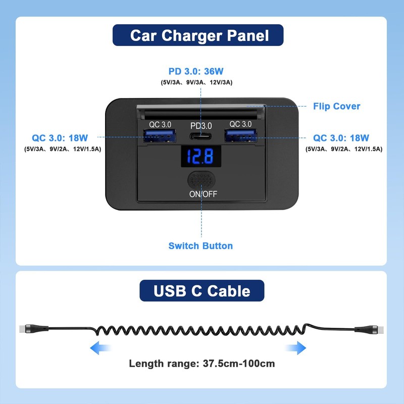 TSV 3 Port 12V USB Outlet Panel Wall Mount, 36W