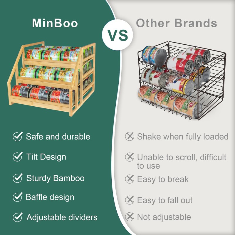 MinBoo Bamboo Can Rack Organizer, Kitchen Pantry Storage, 36 Can