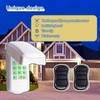Upgrade GK-R OKP-BX Garage Door Opener Wireless Keypad with 2
