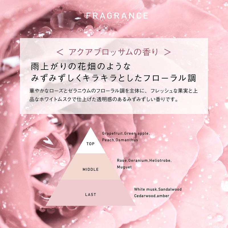 Hair The Protein Moisturizing Shampoo Refill, 13.5 fl oz (400