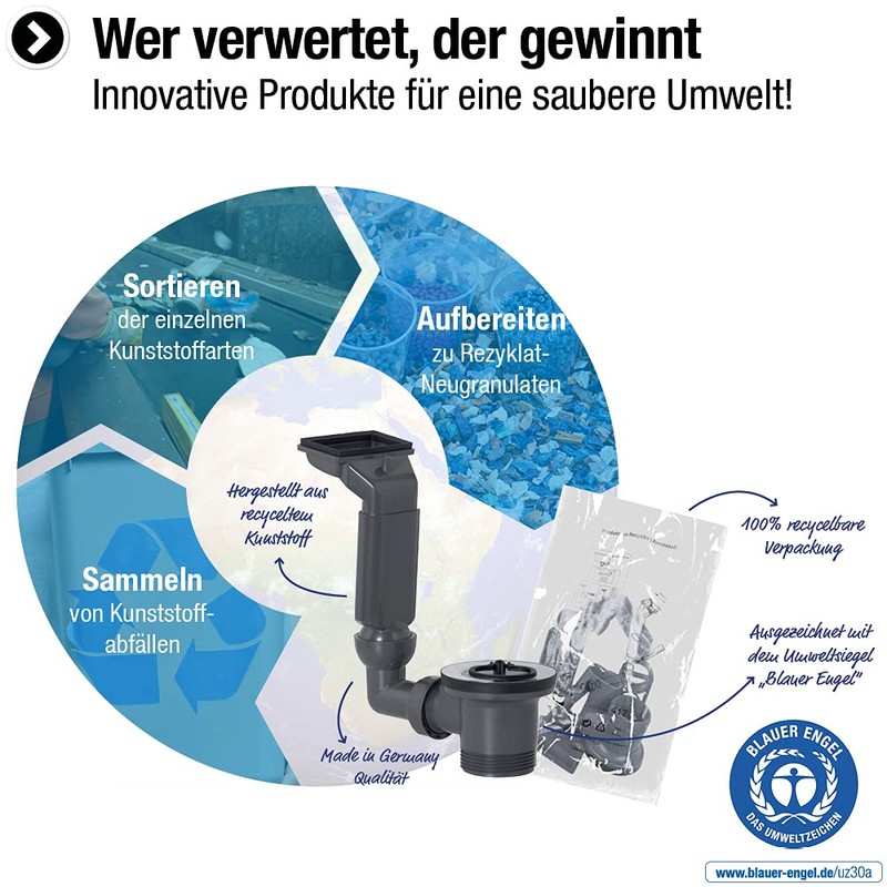Cornat Recyclate Drain and Overflow Fitting for Built-in Sinks with
