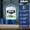 Antitranspirante en Gel Gillette Power Rush 82g