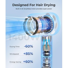 Colorsmoon Hair Dryer, 100,000 RPM High-Speed Ionic Blow Dryer for Fast Drying, 500Millions Negative Ions Care, Heat-Control, Low Noise Hair Dryer with Diffuser & Nozzle, Compact & Foldable for Home