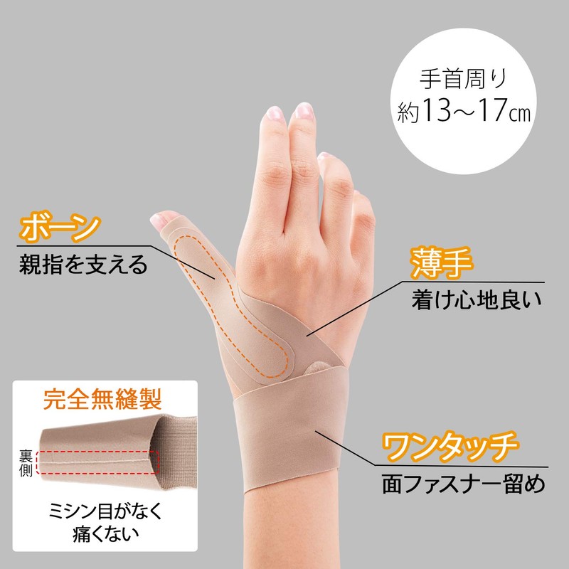 Perfect Fit Left and Right Wrist Support 2 Fixed, Seamless,
