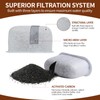 12Pcs Replacement Coffee Filters Compatible with Drew Barrymore Coffee Maker,