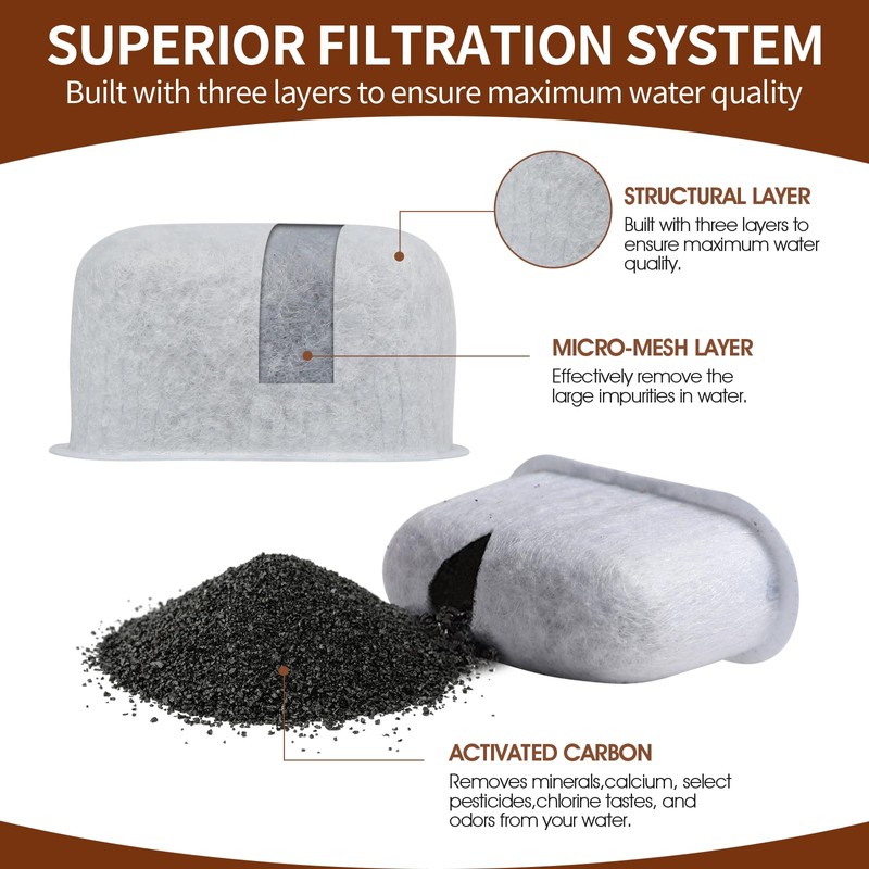 12Pcs Replacement Coffee Filters Compatible with Drew Barrymore Coffee Maker,
