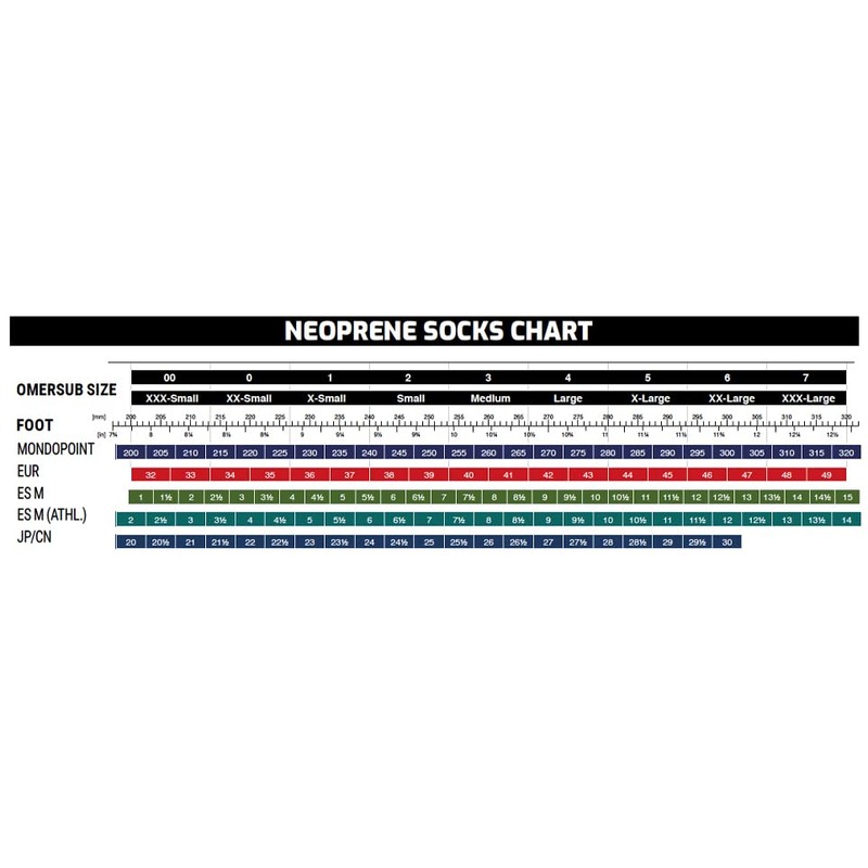 Omer Unisex Titanium Socks 3 mm Wear