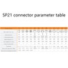 SP21 5 Pin Industrial Plug, IP68 Waterproof Aviation Plug, Straight