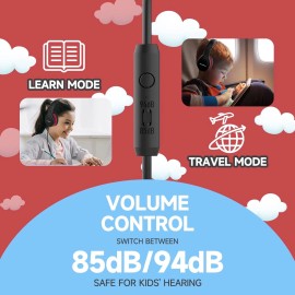 Klugmia Wired Kids Headphones, 85dB/94dB Volume Limited, Over Ear Headphones Black/Red