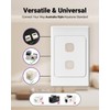 VCE Australia-Style Ethernet Keystone Wall Plate 2 Port with Cat6