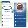HAKATOP 121-5765 PTO Drive Belt 1/2" x 30" Single Replacement