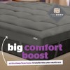 Silentnight 10cm Mattress Topper Double Bed Ultimate Deep Sleep -