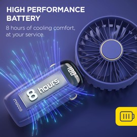 Premium Portable Fan | 5-speed Turbo Airflow | Digital Display | USB rechargeable | Foldable Pocket Size