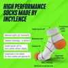 INCYLENCE Running Socks for Men and Women with Light Compression