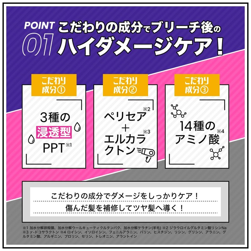 YUCHAG Color Shampoo Treatment Set (Pink Shampoo Treatment Set)