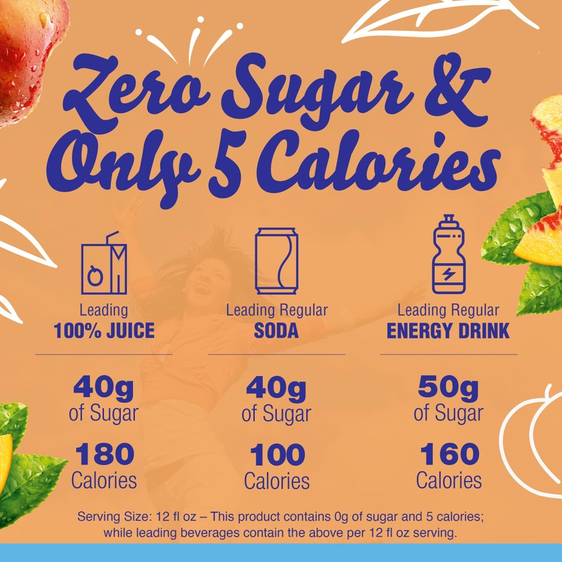 Crystal Light Peach Iced Tea Artificially Flavored Powdered Drink Mix,