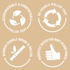 Rust-Oleum Ready to Roll - Eco Paint Kit (Small) -