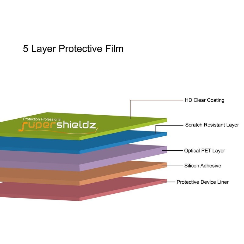 Supershieldz (6 Pack) Designed for Fossil Q Explorist HR (Gen