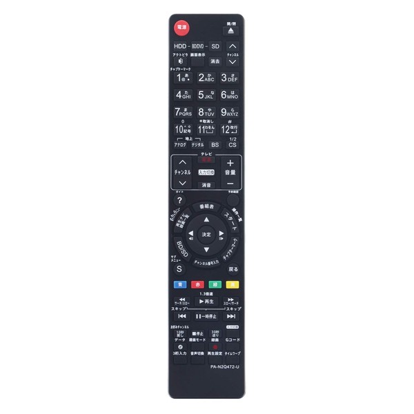 PerFascin N2QAYB000472 N2QAYB00054 N2QAYB00054 N2QAYB000346 N2QAYB000297 N2QAYB000188 N2QAYB000186 N2QAYB000698 N2QAYB000698