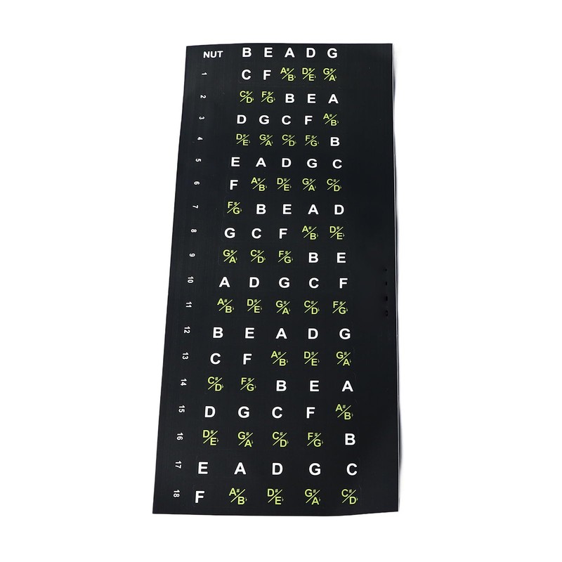 RiToEasysports Guitar Fretboard Sticker Bass Chord Fret Note Finger Map